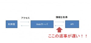 WS000016